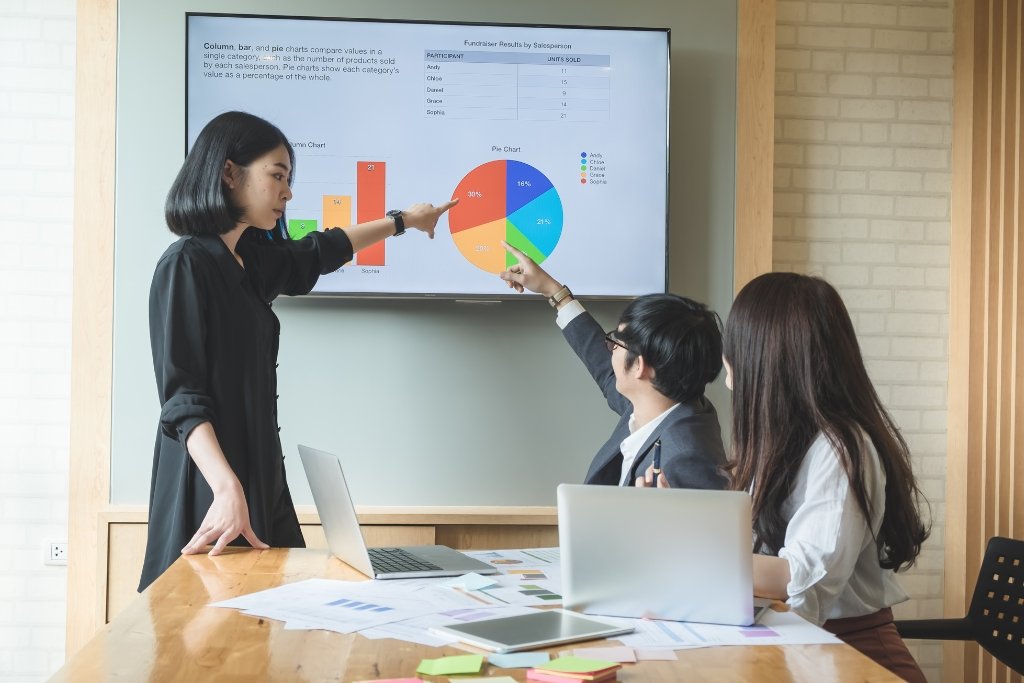 monitor your marketing