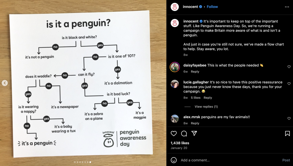 types of social media content
