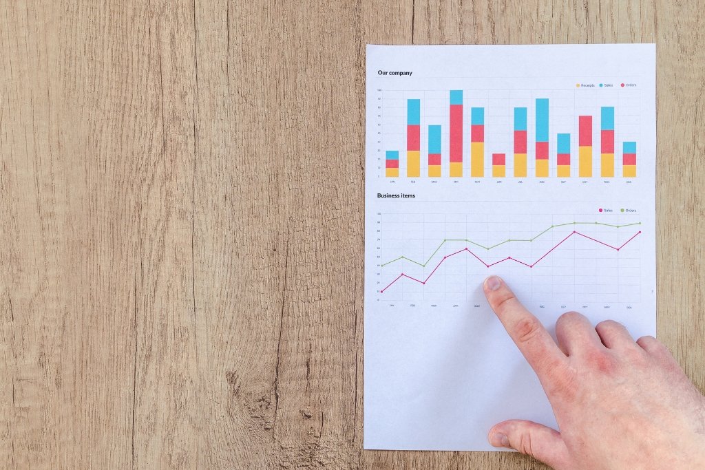 small business 6 month review