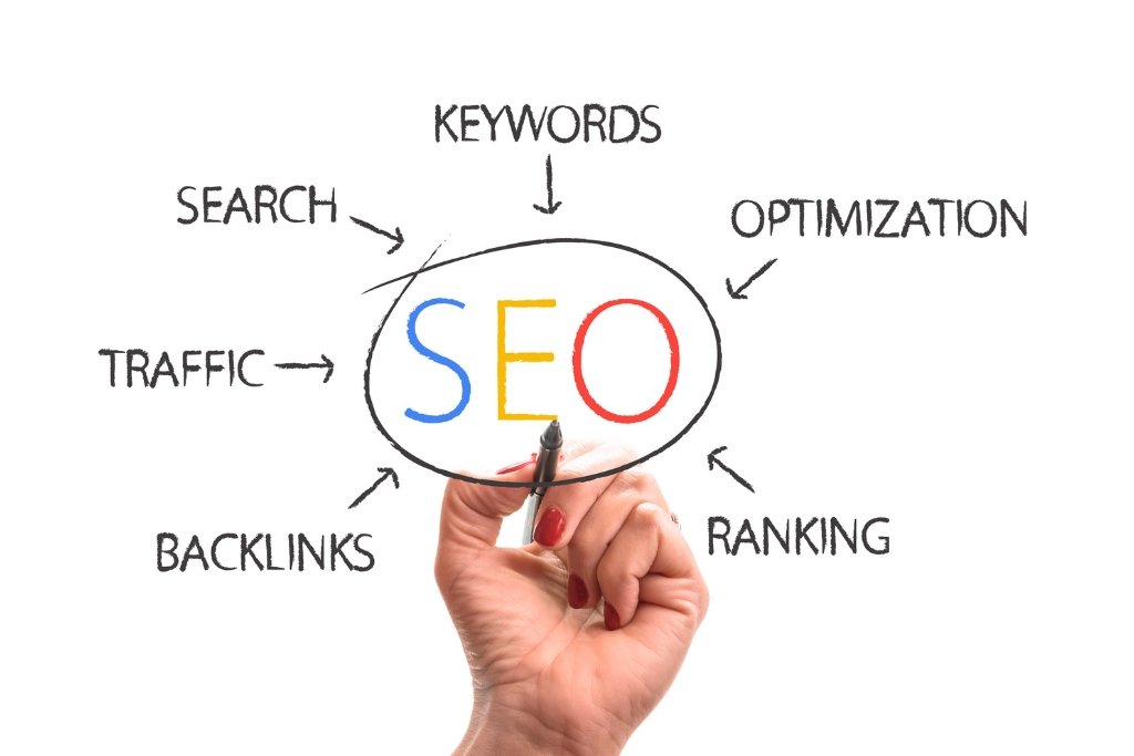 seo-work