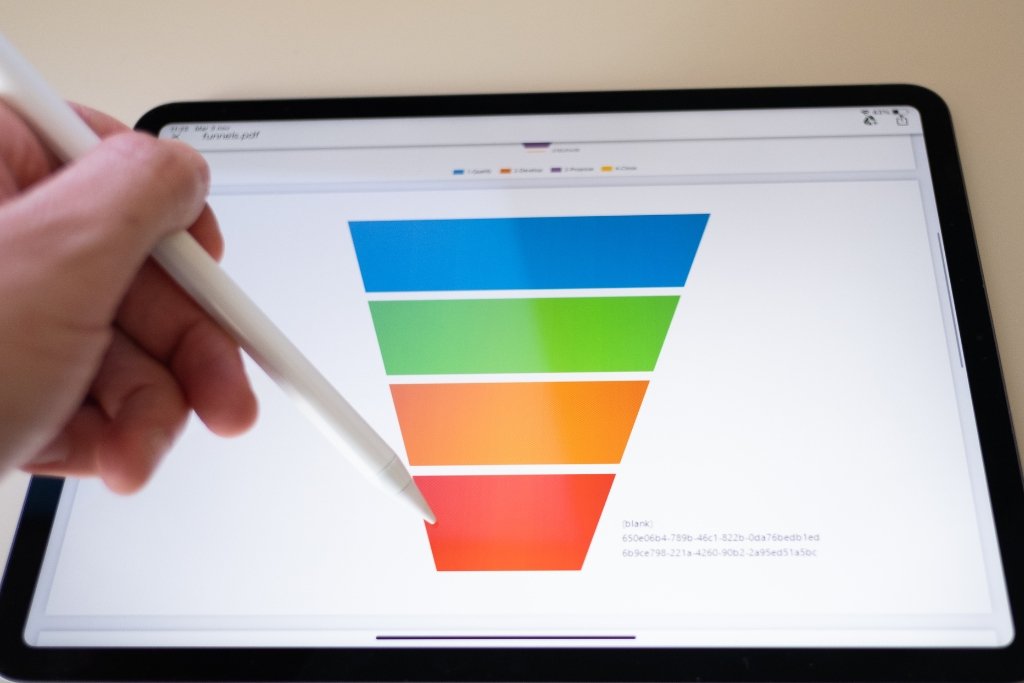 sales funnel