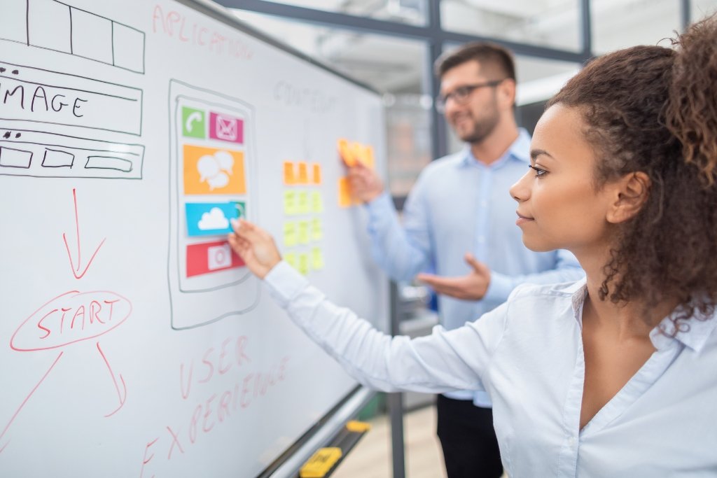customer-journey